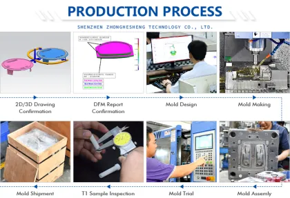 Personalized Plastic Medical Consumables Mold and Injection Molding Solutions