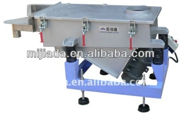 CE Linear Vibrating Sieve for granular