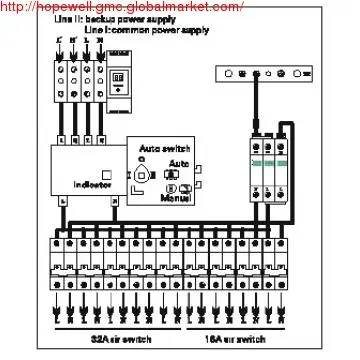 Power Distribution Box