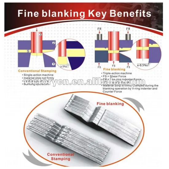 High precision stamping product