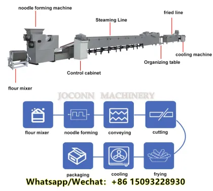 Small Fried Instant Noodle Production Line: Maggi Noodles Making Machine