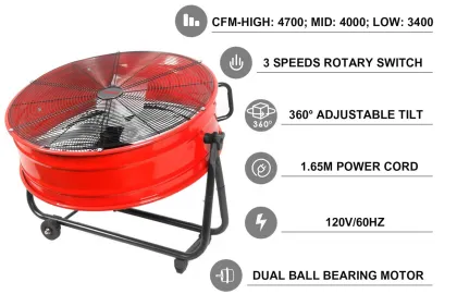 High-Velocity 24 Inch Industrial Floor Drum Fan with 2 Speeds