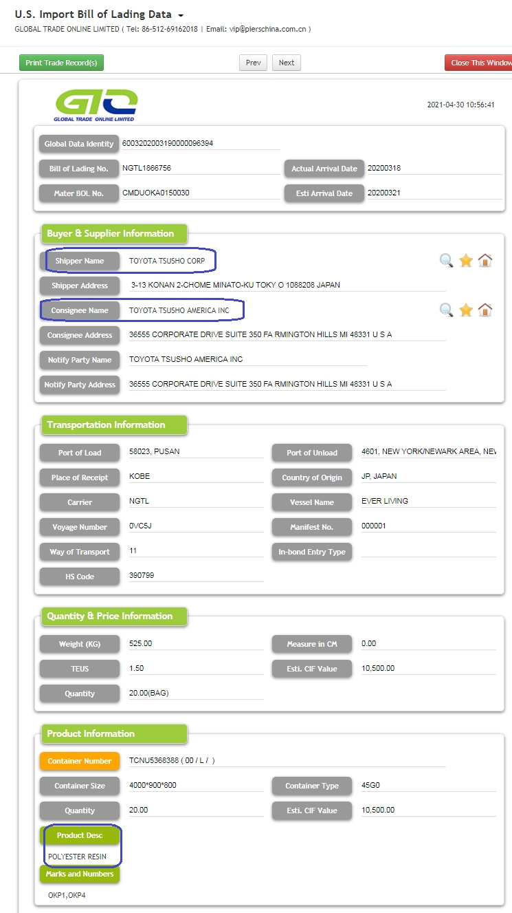 Resina de poliéster Datos de importación de EE. UU.