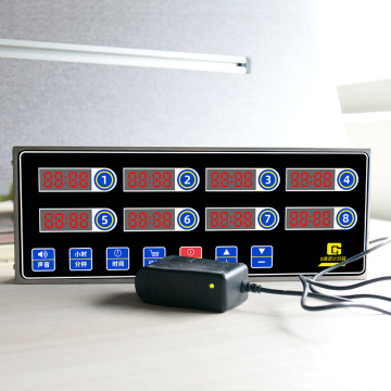 Commercial Kitchen Timers and Restaurant Equipment