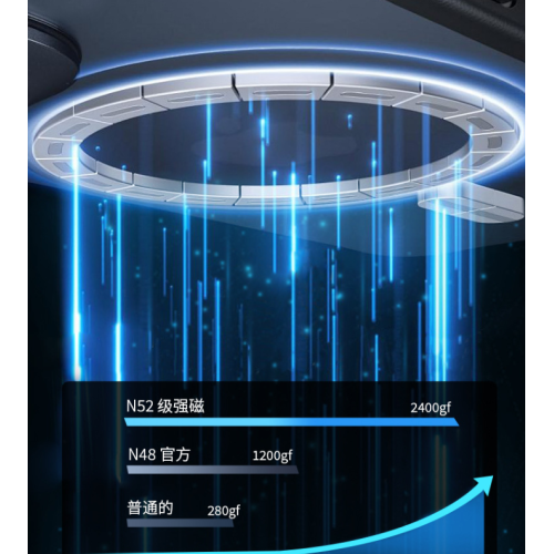 Manyetik Telefon standı ve Tablet Standı