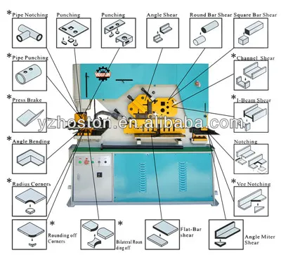 Hoston q35y series hydraulic ironworker