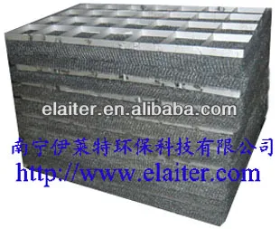 Wire mesh screen demisters