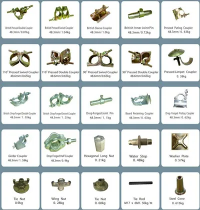 Load Capacity and Usage of Scaffold Clamps, BS1139 Plank Beam Couplers, PERI Formwork, and Swivel Scaffolding Clamp