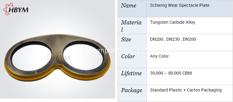 schwing spare parts wear plate