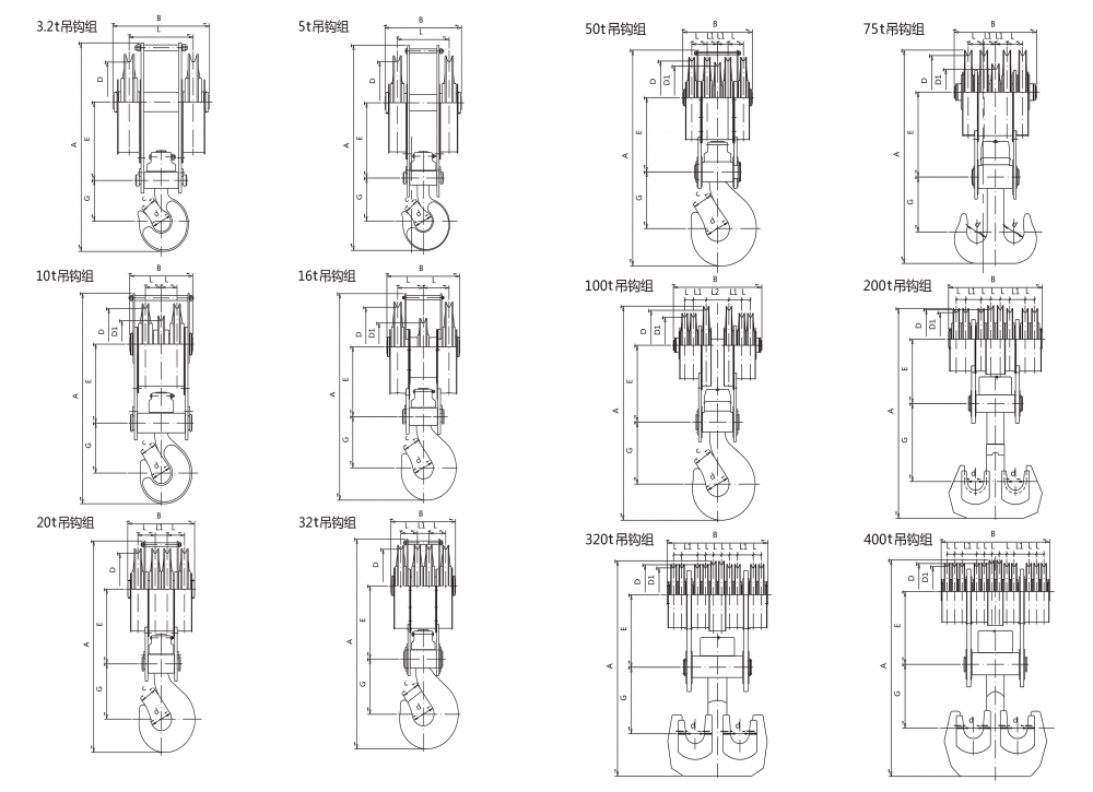 400 Ton Double Hook Block