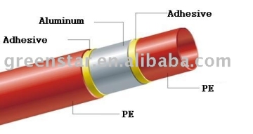 Pe-al-pe pipe