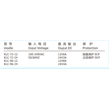 Switching Mode Power Supply for Electrical Devices