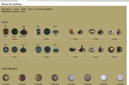 Leather &amp; garment Rivets