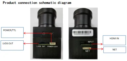 Factory Outlet Gen2 Intelligent Infrared Thermal Imager Camera