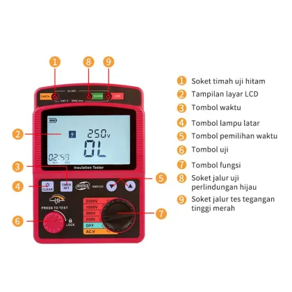 Wholesale Professional High Voltage Megohmmeter GM3123 - LCD Backlight Electronic Repair Tool