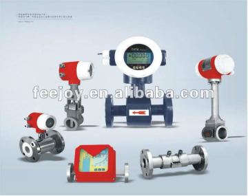 Ultrasonic Flow Indicator Flow Indicator Flow Meter