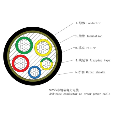 Cu/XLPE/NMTA‌‌/PVC-0.6/1 кВ