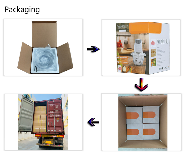 Packaging