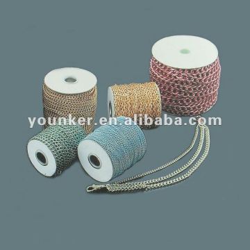 High Quality Spool Metal Jewelry Chain