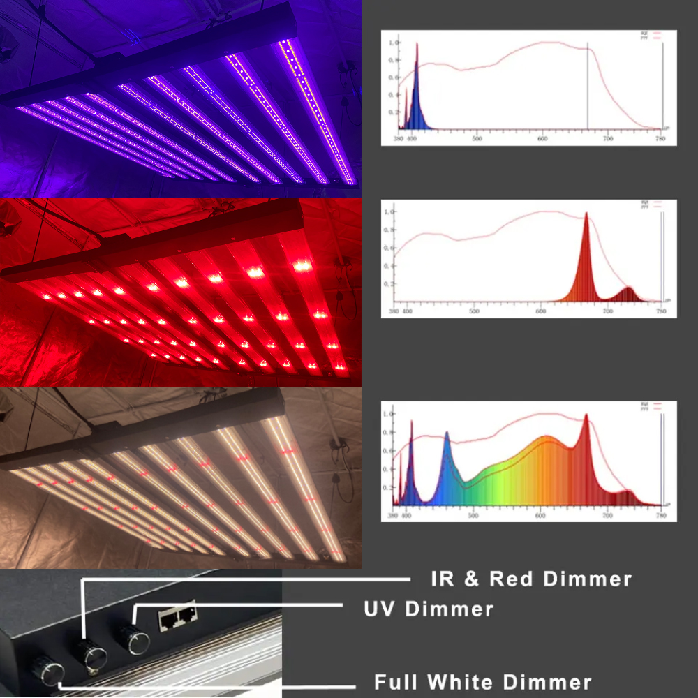 Led Plant Lamp Grow Light Led Plant Lamp Grow Light