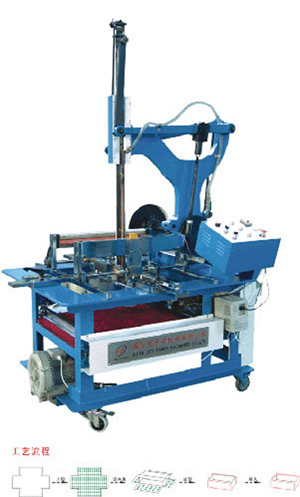 Four Edge Binding Machine for Gift Box