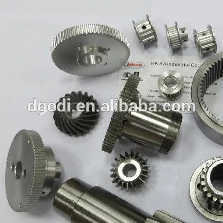 all types of mechanical gears gears from precision gear manufacturer