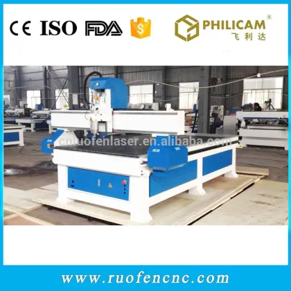 China wood cnc router companies looking for partners