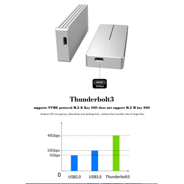 40gbps thunderbolt3 M.2 nvme ssdエンクロージャー