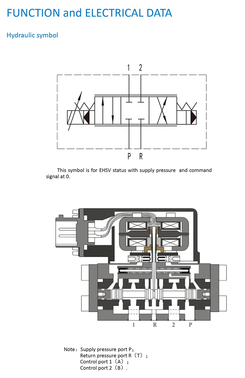 servo valve 106A (9)