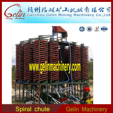 Black Sand Mining Separator Equipment