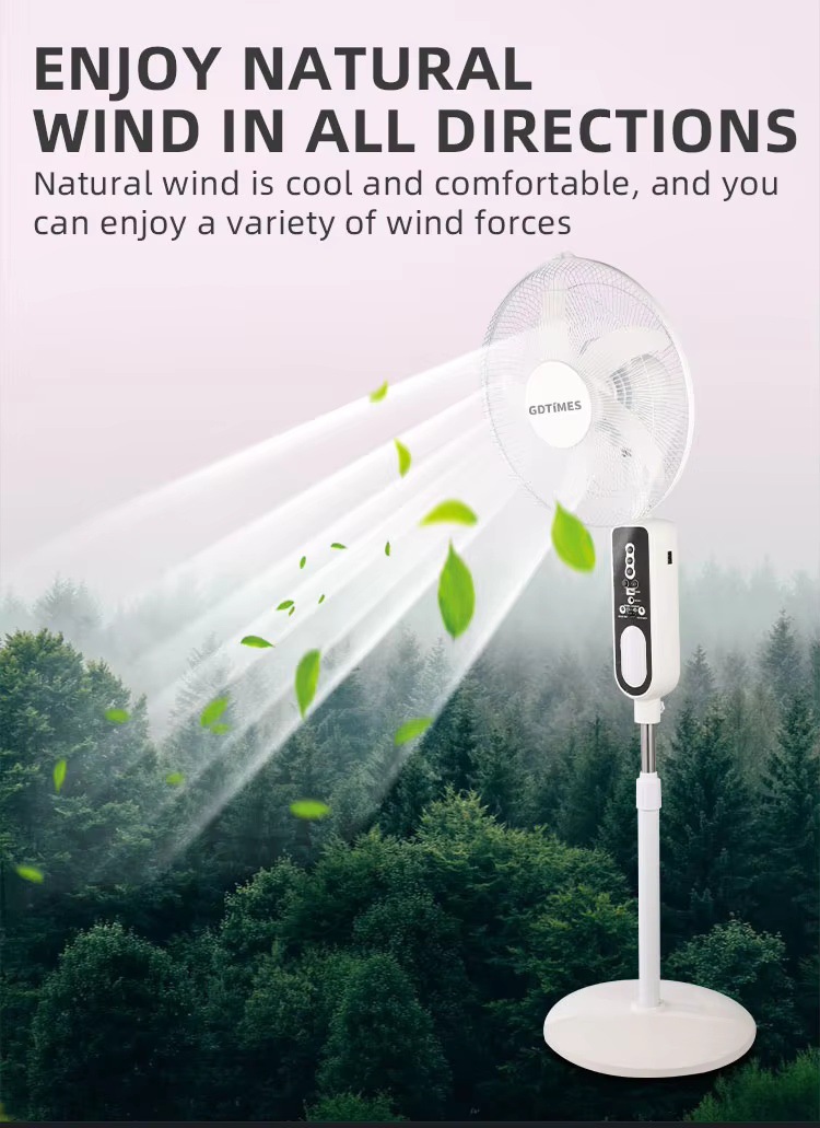 solar panel fan