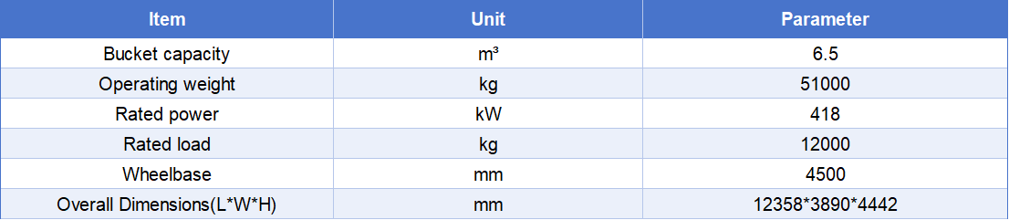lw 1200kn