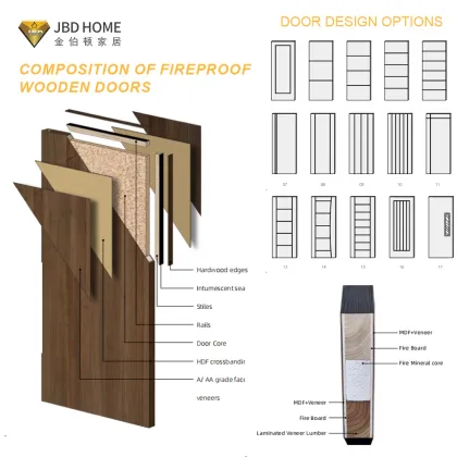 Custom Durable Interior Solid Wood Doors for Bedroom