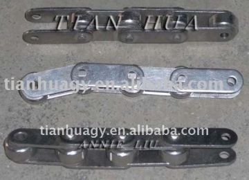 roller chain