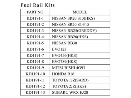 Car Fuel Rail,Aluminum Fuel Rail