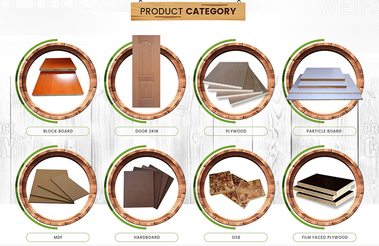 products category