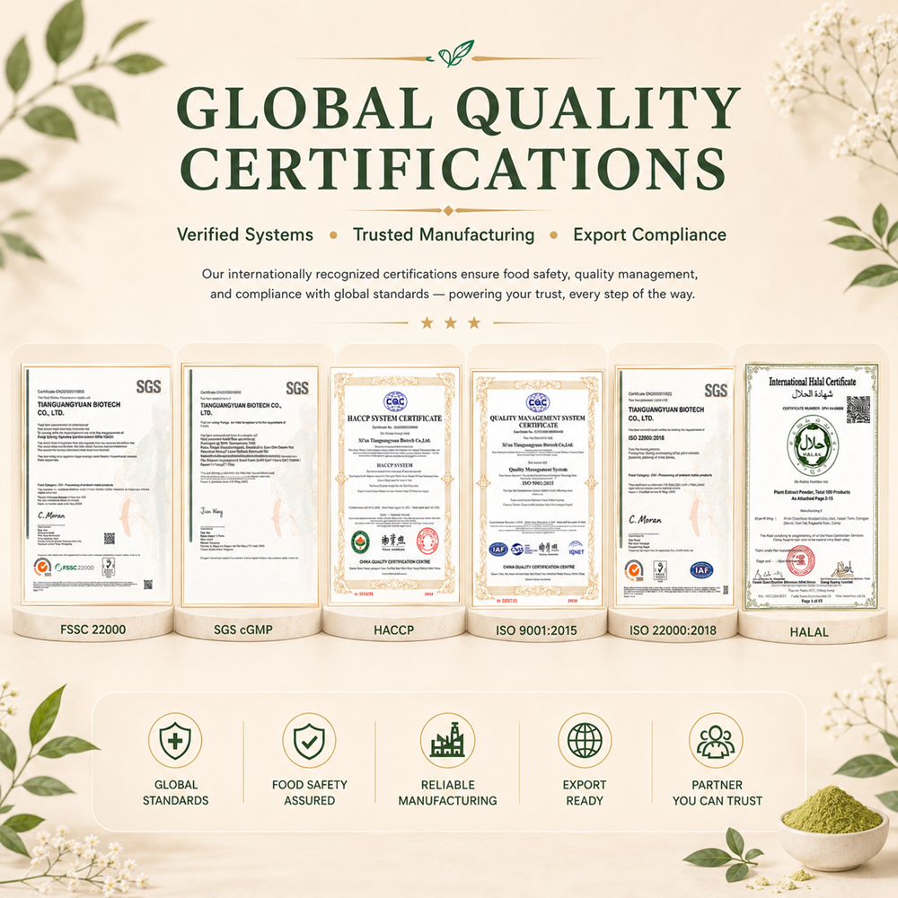 Certification