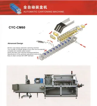 CYC-CM60 Fully Automatic Cartoning Machine/biscuit packing machine                        
                                                Quality Choice