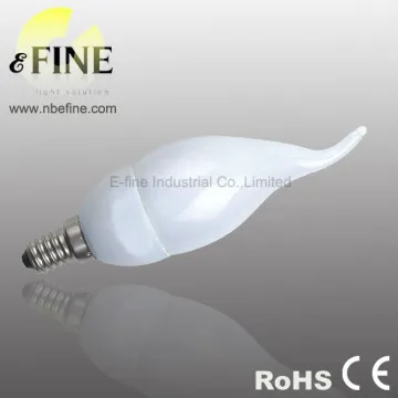 candle wholesale light bulb
