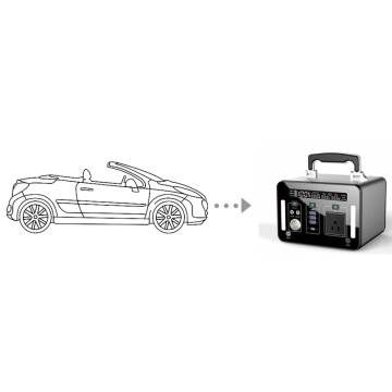 500-1000Wh lithium ion onon ular tashar jirgin ruwan bankin hasken rana