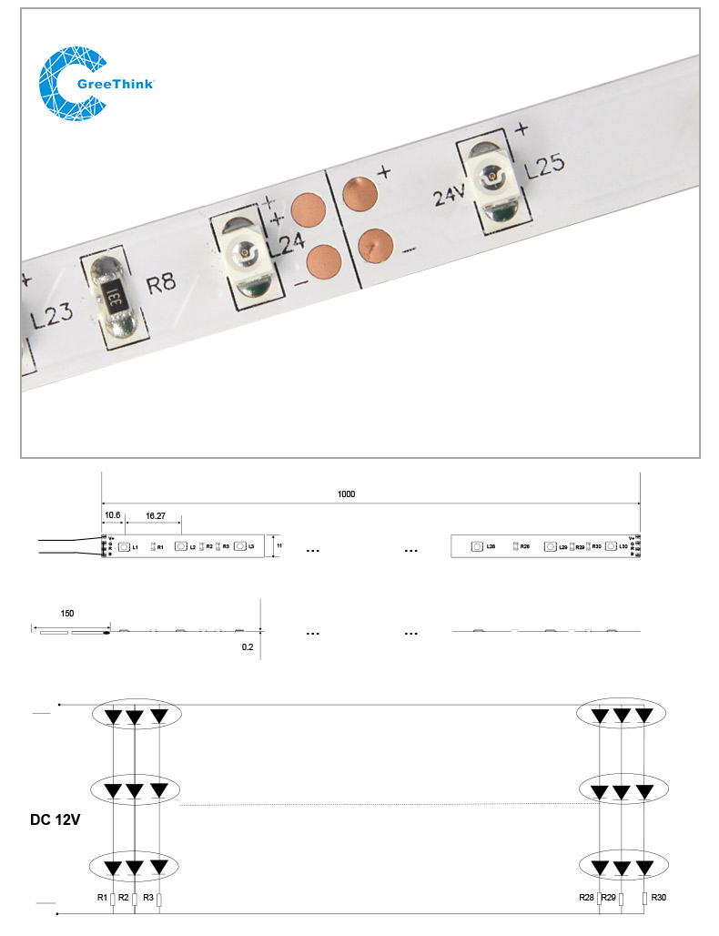 led grow light