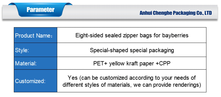 special shaped packaging zipper bag