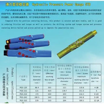oilwell drilling tool API 4145H integral blade stabilizer