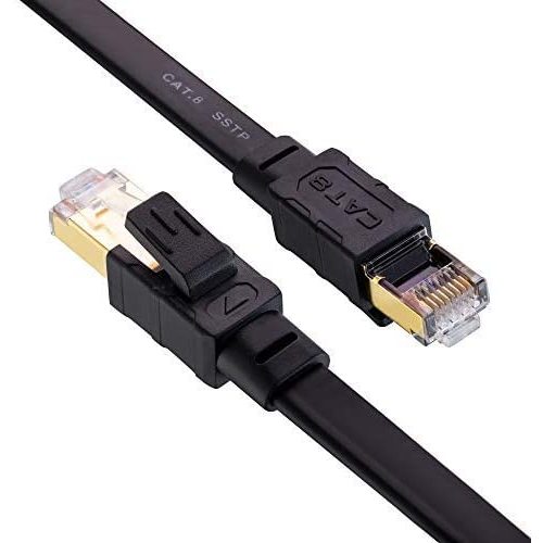 Wewnętrzny kabel Ethernet kat. 8 ze stałymi linkami