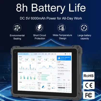 amazon best ip67 rugged android tablet for business