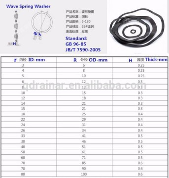 M3-M100 wave spring washer