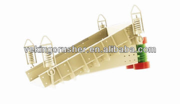 china manufacturer gold mine equipment motor vibrating feeder
