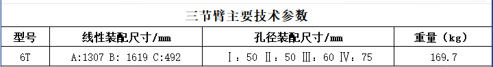 6T