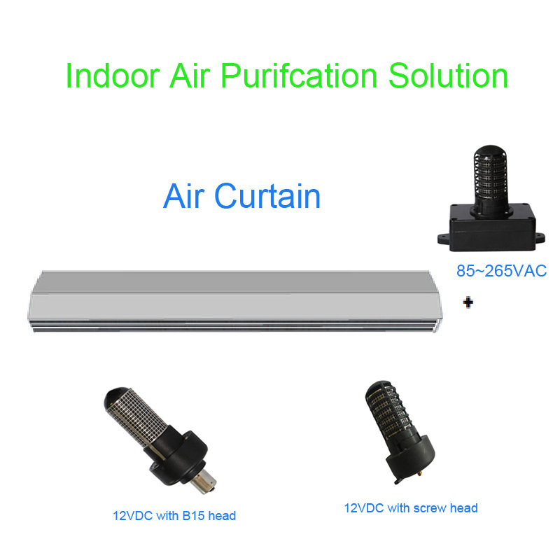 High-energy Ion Generator for HVAC AIR system