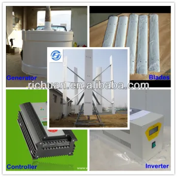 3kw wind turbine generator RCHA-3KW RCVA-3KW on-grid Made in China